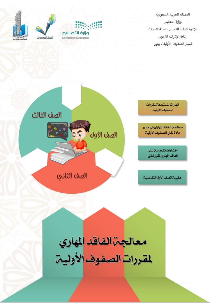 معالجة الفاقد المهاري لطلاب الصفوف الأولية